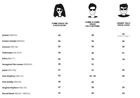 rayban sunglasses size chart